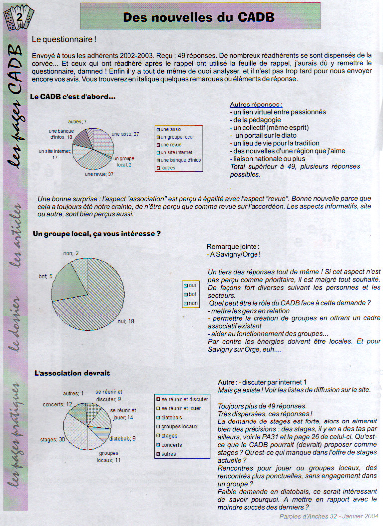 PA32_page2